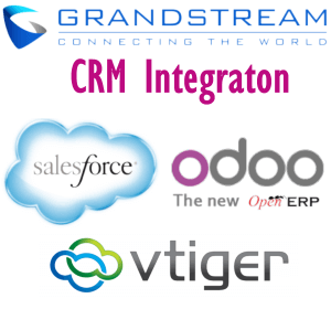 CRM Telephone Integration